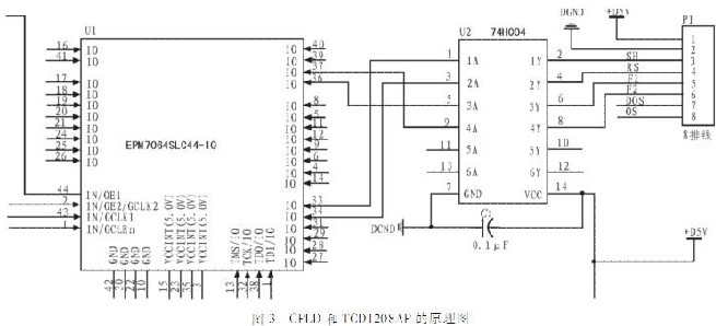 采用线阵CCD的便携式光谱采集系统设计,采用线阵CCD的便携式光谱采集系统设计,第4张