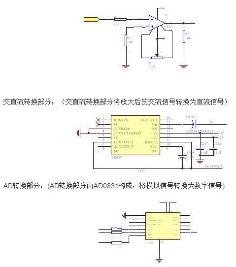 经典案例分享：弱信号的测试,经典案例分享：弱信号的测试,第3张