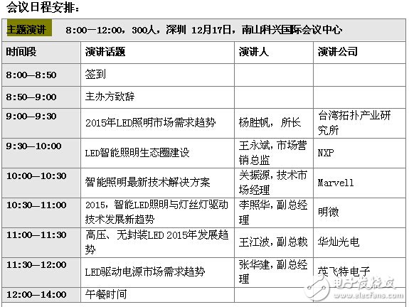 6巨头和6新星闪耀第三届华强国际LED照明前瞻技术研讨会,第2张