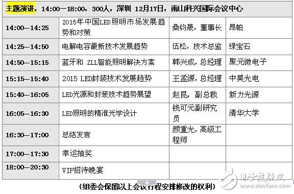 6巨头和6新星闪耀第三届华强国际LED照明前瞻技术研讨会,第3张