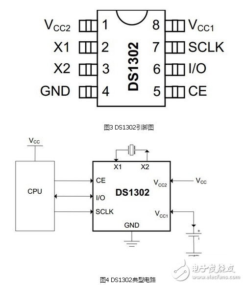 时钟芯片接口分析与DS1302典型原理电路图,芯片,时钟芯片,DS1302,第2张