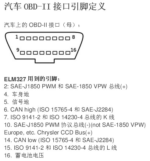 浅谈汽车故障诊断OBD接口功用和引脚定义,OBD,OBD接口,车联网,第2张