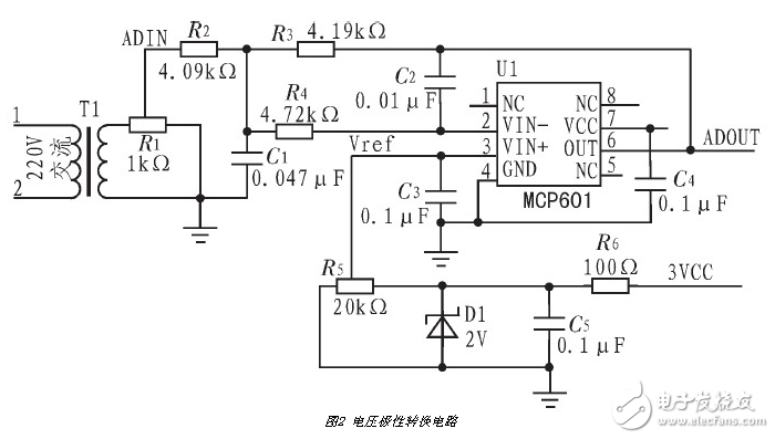 基于msp430f448单片机的交流电压测量,msp430单片机,msp430f448,第3张