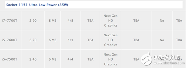 intel i5-7600K真片曝光：核心频率达5.1GHz,intel i5-7600K,第3张