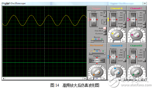 基于CD4011的简易收音机制作,基于CD4011的简易收音机制作,第13张