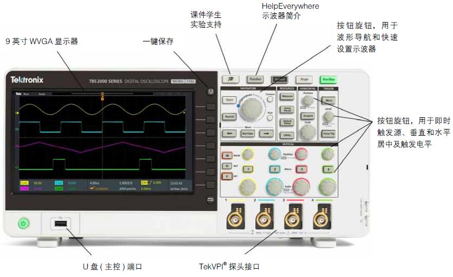 TBS2000系列数字示波器的性能特点及应用优势,TBS2000系列数字示波器的性能特点及应用优势,第2张