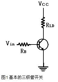 一种三极管开关电路实现方案,三极管电子开关的基本电路图,第2张