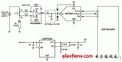 ADI实验室电路:具有输入过压保护的高端电流检测,图1,第2张