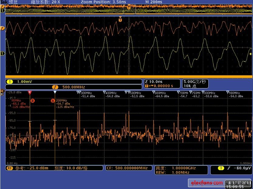 探求主要测试问题，铁路干扰信号检测的一次成功拜访演示,MDO混合域示波器案例分析,第2张