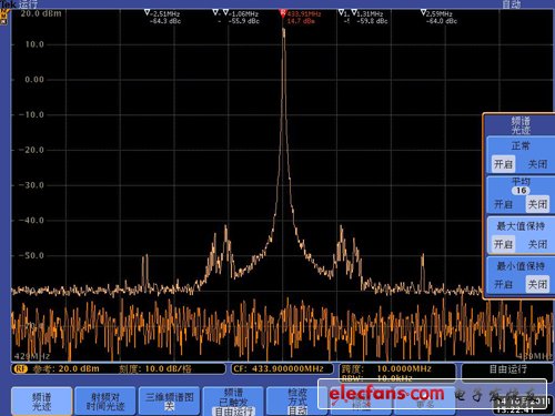 克服信号干扰，如何使用MDO4000进行RF模块功能验证及调试？,第3张