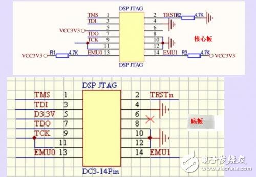 TMS320F28335最小应用系统设计电路,TMS320F28335最小应用系统设计电路,第5张