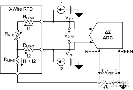 三线电阻式温度检测器（RTD）中励磁电流失配对误差的影响,三线电阻式温度检测器（RTD）测量系统中励磁电流失配的影响 —— 第1部分,第8张