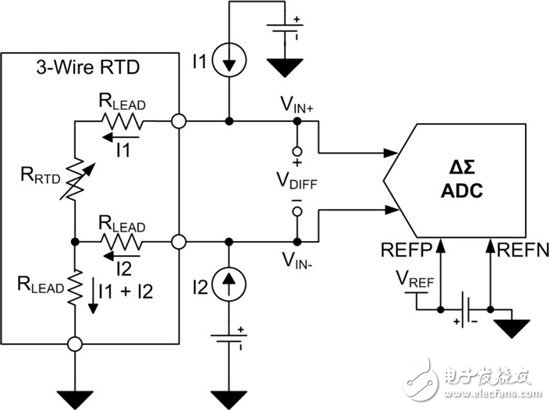 三线电阻式温度检测器（RTD）中励磁电流失配对误差的影响,三线电阻式温度检测器（RTD）测量系统中励磁电流失配的影响 —— 第1部分,第6张