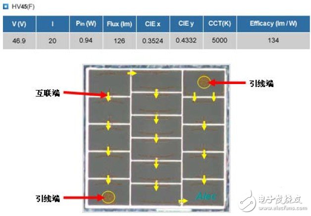 高压LEDs光源HV45 LEDs模组芯片的结构及工作原理,高压LEDs光源HV45 LEDs模组芯片的结构及工作原理,第2张