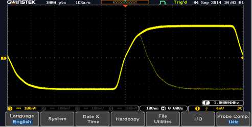 GDS-2000E系列数字存储示波器的性能特点及应用优势分析,第4张