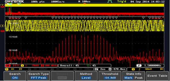 GDS-2000E系列数字存储示波器的性能特点及应用优势分析,第5张