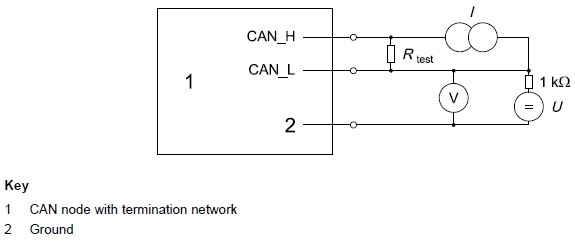 根据CANDT测试项来验证测试总线输入电压限值,第3张