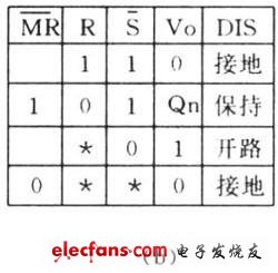 如何看懂电路图（七）：555集成电路详解,第16张