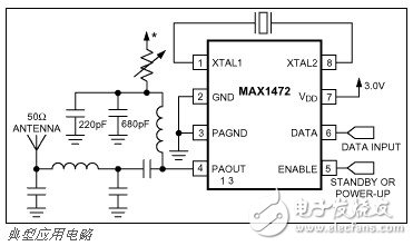 美信MAX1472：300MHz至450MHz低功耗基于晶振的ASK发送器,第2张