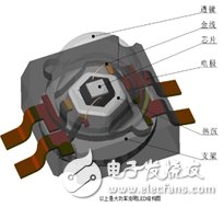 LED及其驱动电路设计基础,SMD封装 LED结构,第5张