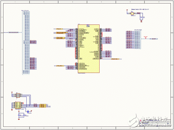 6 FPGA LX75T FPGA开发方案,20120119100543428.gif,第6张