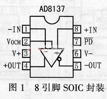 ADC驱动放大器AD8137原理及应用,第2张