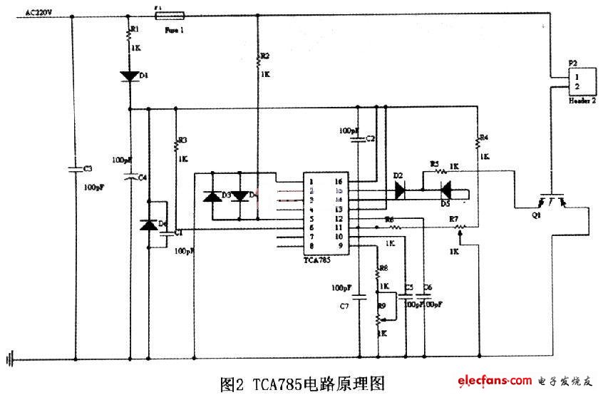 基于C8051F040单片机的温度测控系统,控制原理图,第3张
