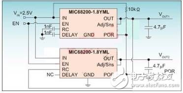 FPGA电源需求供电要求解析,IPTV系统中FPGA供电要求的复杂性及其解决方案分析,第3张
