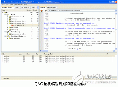 QACQAC++静态软件测试工具介绍, QAC/QAC++静态软件测试工具介绍,第3张