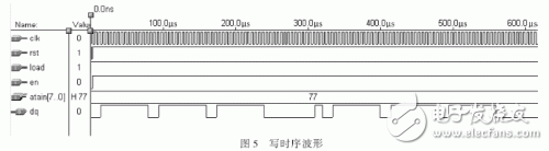 DS1820单总线(1-wire)数字温度传感器,第6张