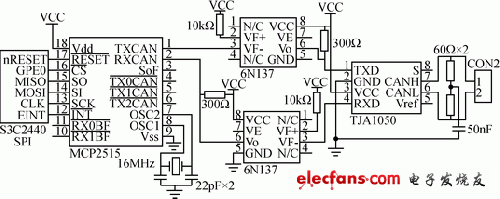 基于S3C2440处理器和WinCE的智能车载仪表设计,CAN总线接口电路,第3张