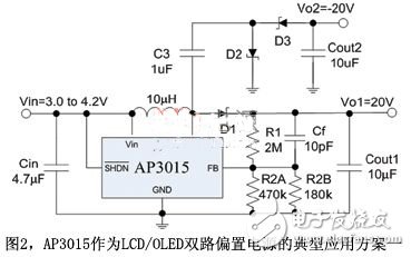 浅谈便携数码产品显示模块的电源设计与应用,图2AP3015作为LCD/OLED双路偏置电源的典型应用方案一,第3张