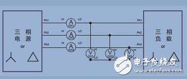 单相电和三相电的区别_三相电原理和三相电接法,单相电和三相电的区别_三相电系统原理和接法,第17张