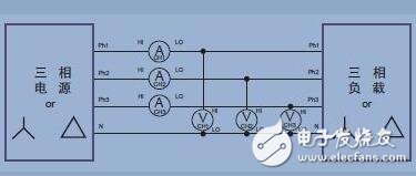 单相电和三相电的区别_三相电原理和三相电接法,单相电和三相电的区别_三相电系统原理和接法,第18张