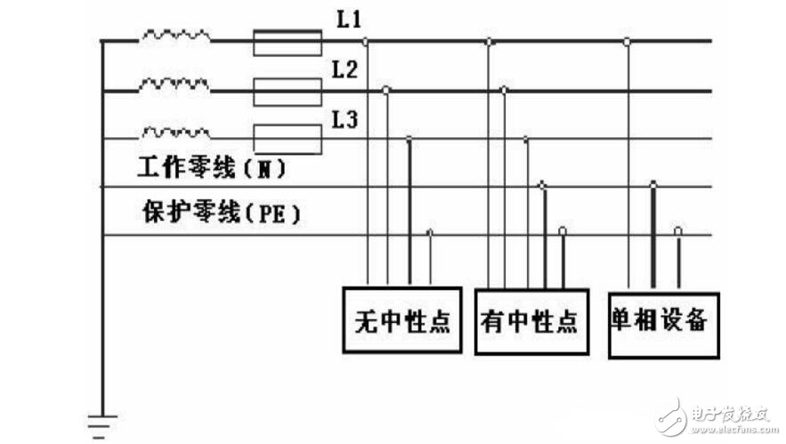 单相电和三相电的区别_三相电原理和三相电接法,单相电和三相电的区别_三相电系统原理和接法,第19张