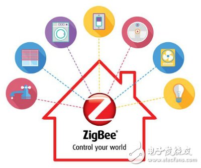 ZigBee3.0即将推出，物联网有望迎新突破,ZigBee,第2张