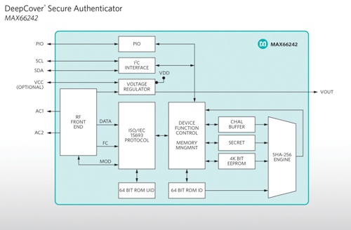 Maxim 带有能量收集功能的安全NFCRFID标签认证器,MAX66242原理图,第2张