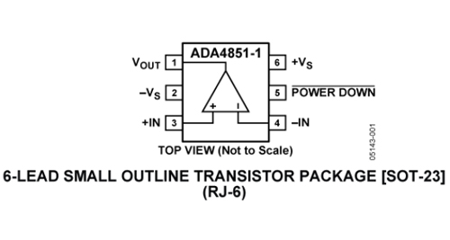 ADI 高级驾驶员辅助系统（ADAS）视觉解决方案,ADA4851-1引脚配置,第8张