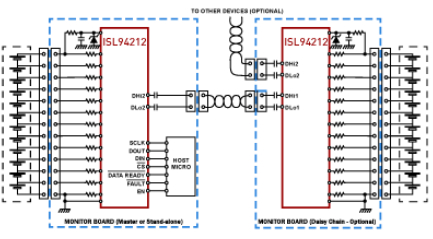 Intersil电池管理解决方案(BMS),ISL94212应用框图,第3张