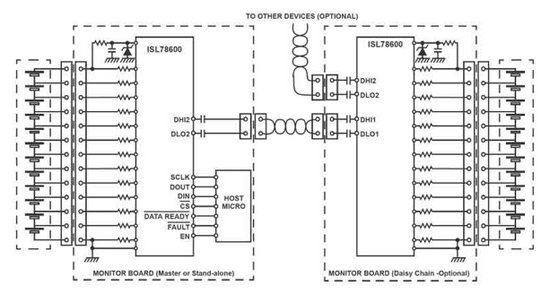 Intersil电池管理解决方案(BMS),ISL78600应用框图,第6张