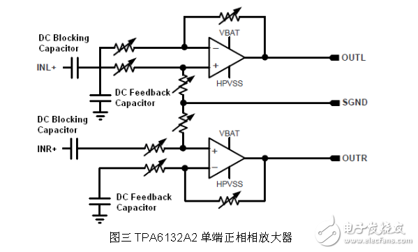 基于TPA6132A2正相单端放大器电路设计,基于TPA6132A2正相单端放大器电路设计,第4张