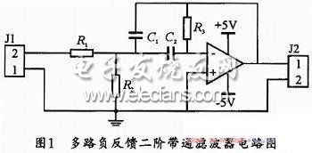 有源滤波器与开关电容滤波器的性能比较,第2张