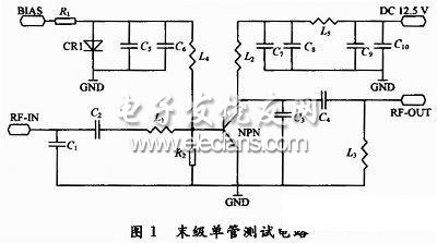 短波宽带低压功率放大器的设计与实现,第2张