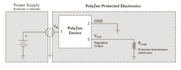 把握物联网浪潮下的电路保护机遇,典型输入端口保护电路中的PolyZen器件,第4张