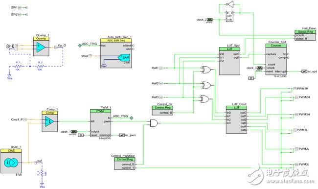 基于PSoC4的BLDC电机控制系统的设计与实现,图5：步进电机控制原理图,第5张