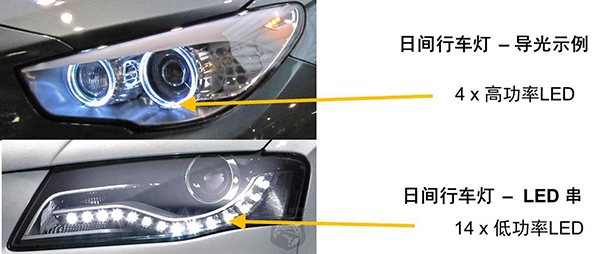 安森美半导体的汽车照明创新符合个性、安全、节能的汽车趋势,图4. LED前照灯应用于DRL的两种常见方案,第3张
