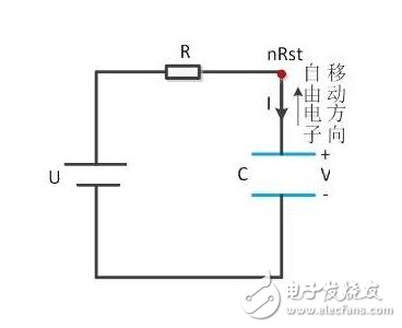 RC电路用作芯片复位电路原理,第3张