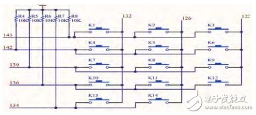 基于FPGA的数字密码锁,图2：矩阵键盘原理图,第3张