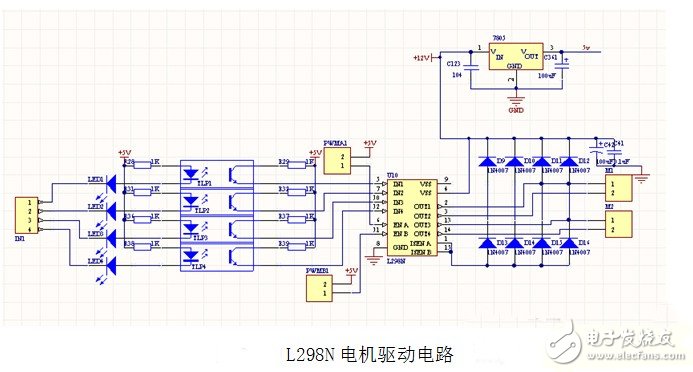 详细解析电机驱动电路典型设计,详细解析电机驱动电路典型设计,第4张
