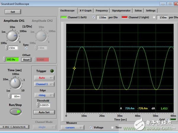 利用软件和简单电路就能把电脑音效卡变成示波器,利用软件和简单电路就能把电脑音效卡变成示波器,第23张